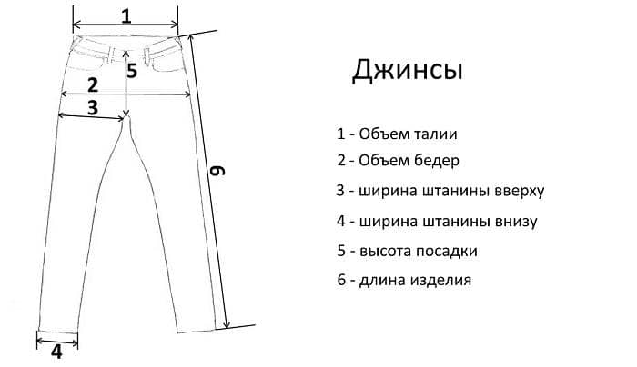 как узнать размер джинсов мужских